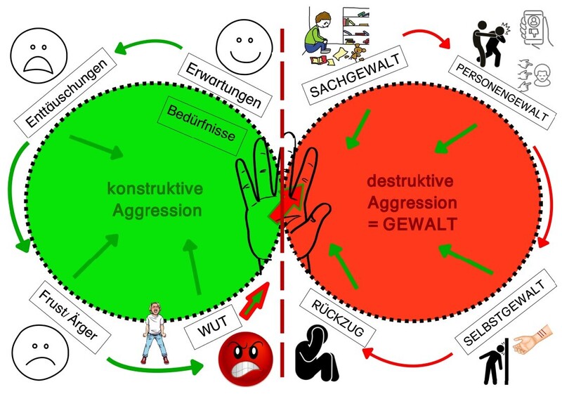 kinderschutz